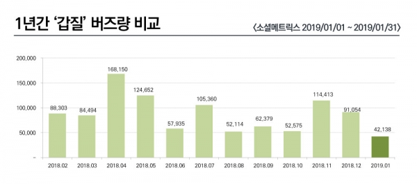 그래픽= 조현준