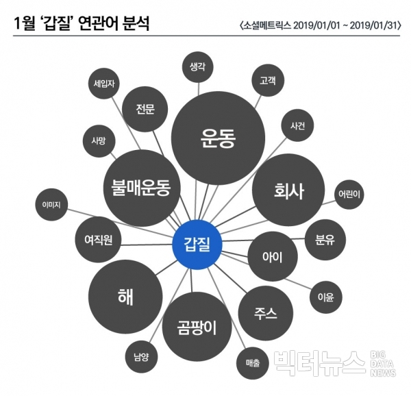 그래픽= 조현준