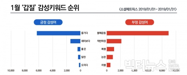 그래픽= 조현준