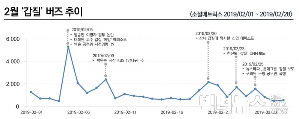 그래픽= 조현준.