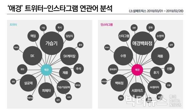 ⓒ빅터뉴스. 그래픽 =조현준