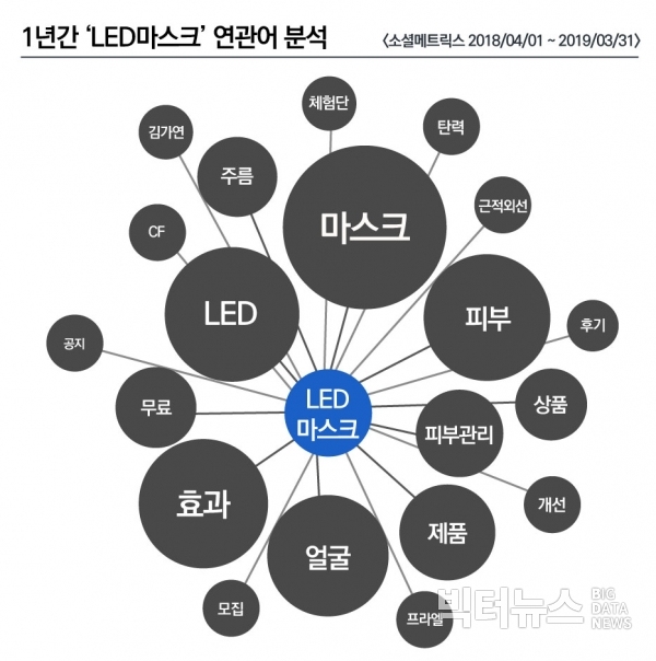 ⓒ빅터뉴스.