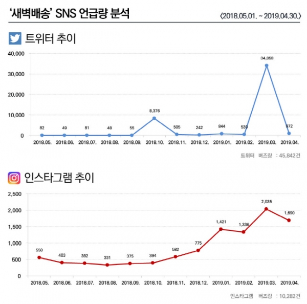 그래픽디자인. = 조현준