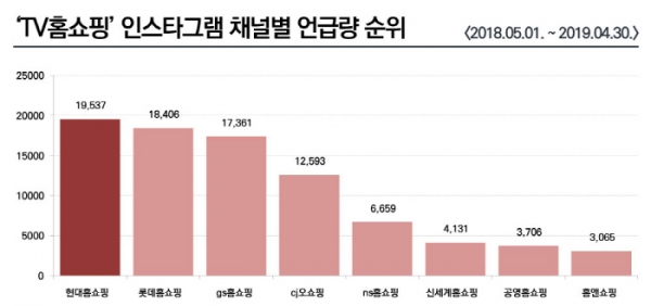 그래픽디자인. = 디자인팀