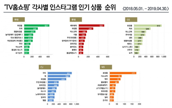 그래픽디자인. = 디자인팀