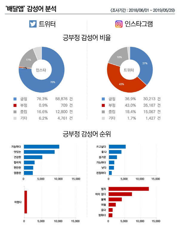 그래픽디자인. = 디자인팀