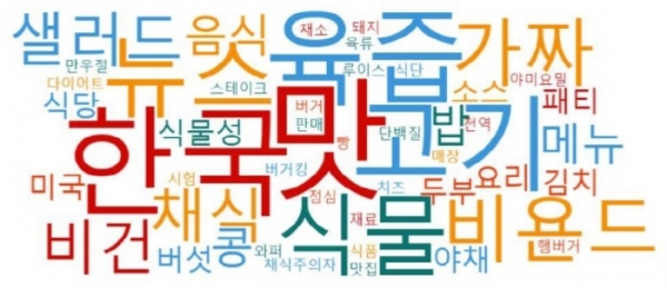 그래픽디자인. = 디자인팀