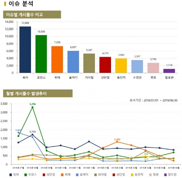 그래픽디자인. = 디자인팀