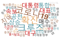 ‘대구·경북서  코로나19 추가 확진...’조회수 1위