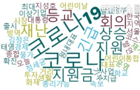 최다 슬퍼요 기사, 중앙일보 ‘자기야! 안되겠다... 이천 출근한 남편의 마지막 말’