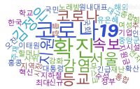 최다 댓글·화나요, 아시아경제 ‘주낙영 해임하라! 경주시, 日에 코로나 방역물품 지원 일파만파’