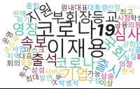 좋아요 1위 , 파이낸셜뉴스 ‘임영웅 출연 광고, 경쟁사 광고보다 누적광고시청률 더 높아’