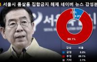 룸살롱 집합금지 해제 발표에  누리꾼 조롱 쏟아져... “비말이 튀는 게 아니라 섞이는 곳”