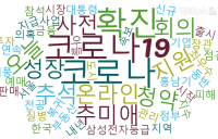 조회수·댓글·화나요 1위, 중앙 ‘장애인 부친 지분 1%...秋아들 차량 '99대1' 미스터리’