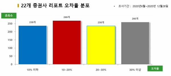 자료=빅터연구소 제공