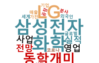 [타깃 빗나간 증권 리포트] ② LG화학·삼성전자 주가는 神만이 안다?