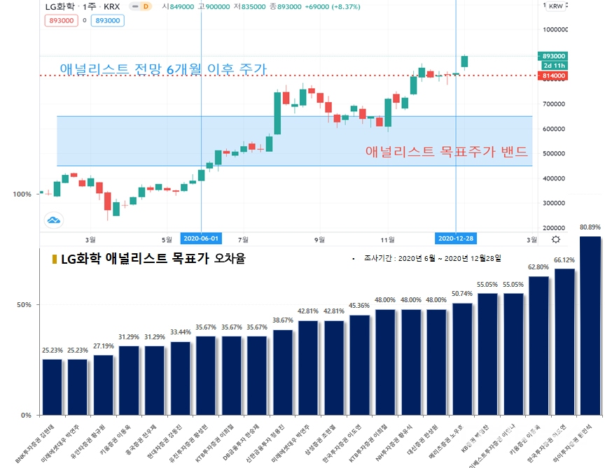 자료=빅터연구소 제공