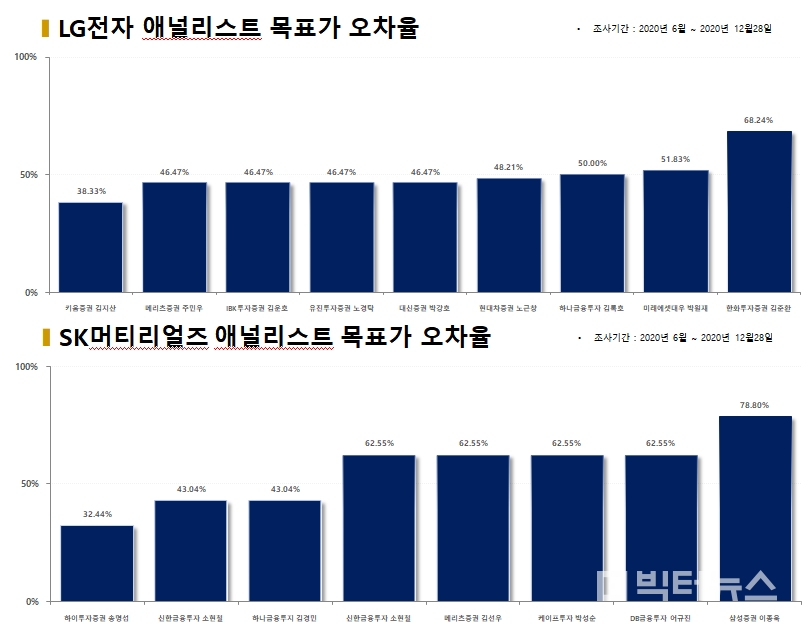 자료=빅터연구소 제공