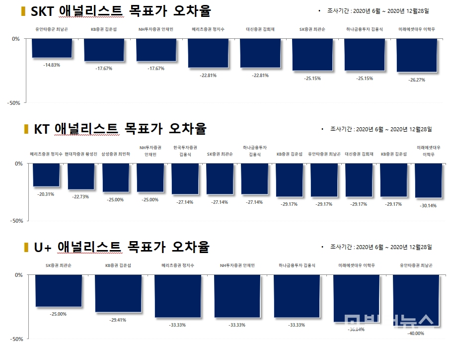 자료=빅터연구소 제공