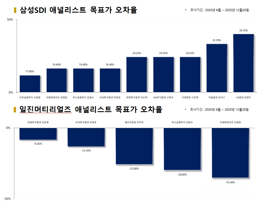 자료=빅터연구소 제공