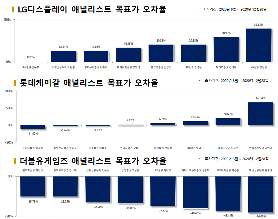 자료=빅터연구소 제공