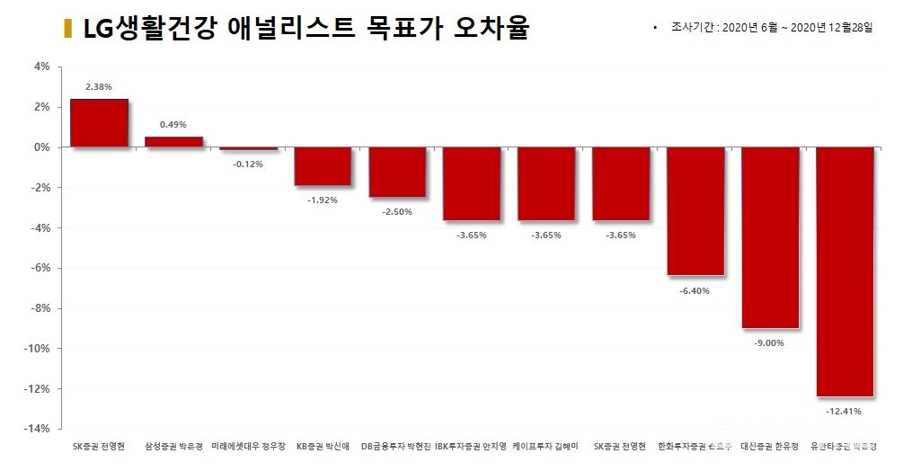 자료=빅터연구소 제공