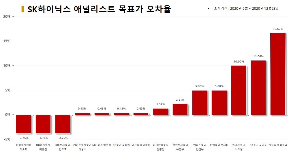 자료=빅터연구소 제공