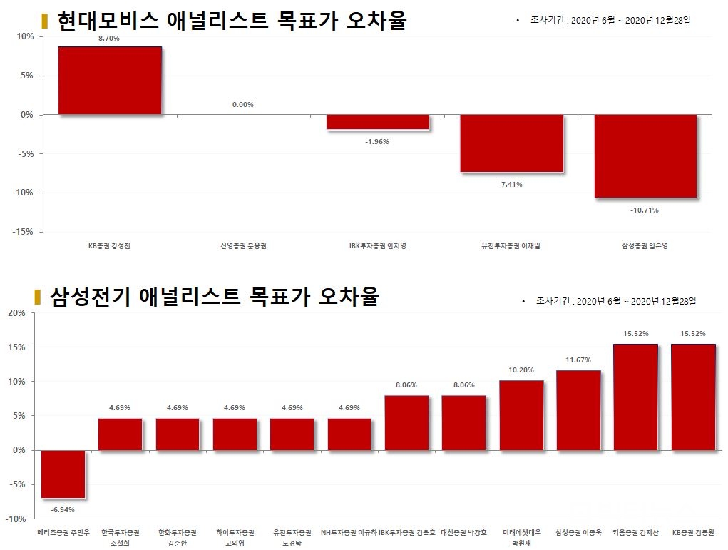 자료=빅터연구소 제공