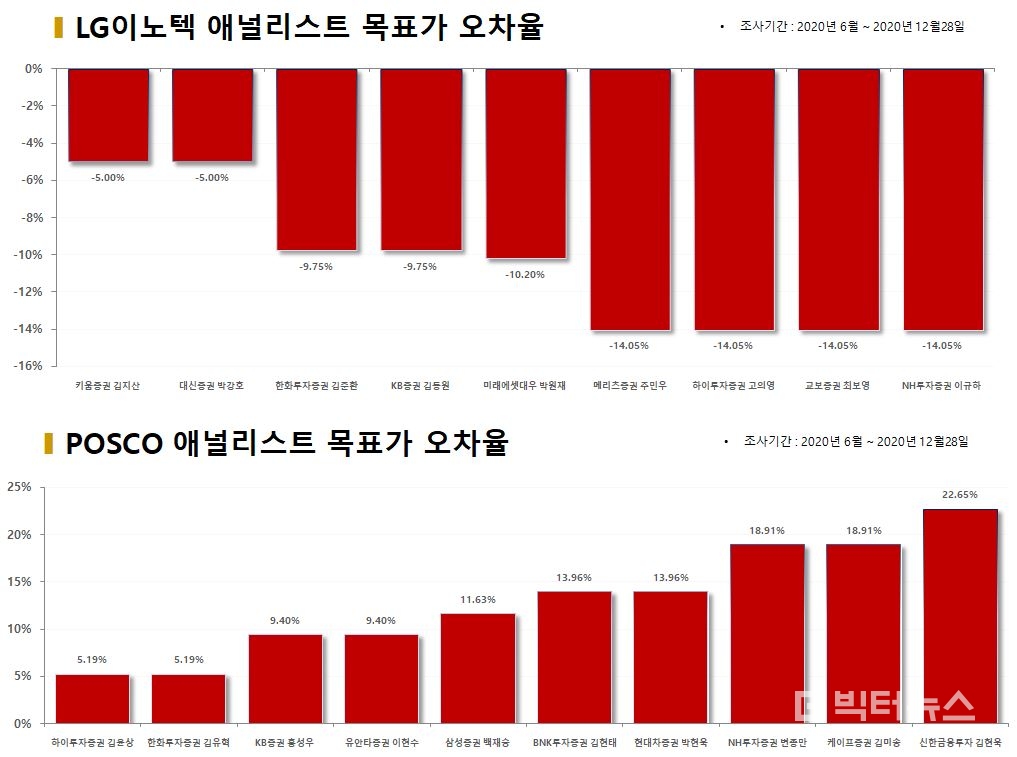 자료=빅터연구소 제공