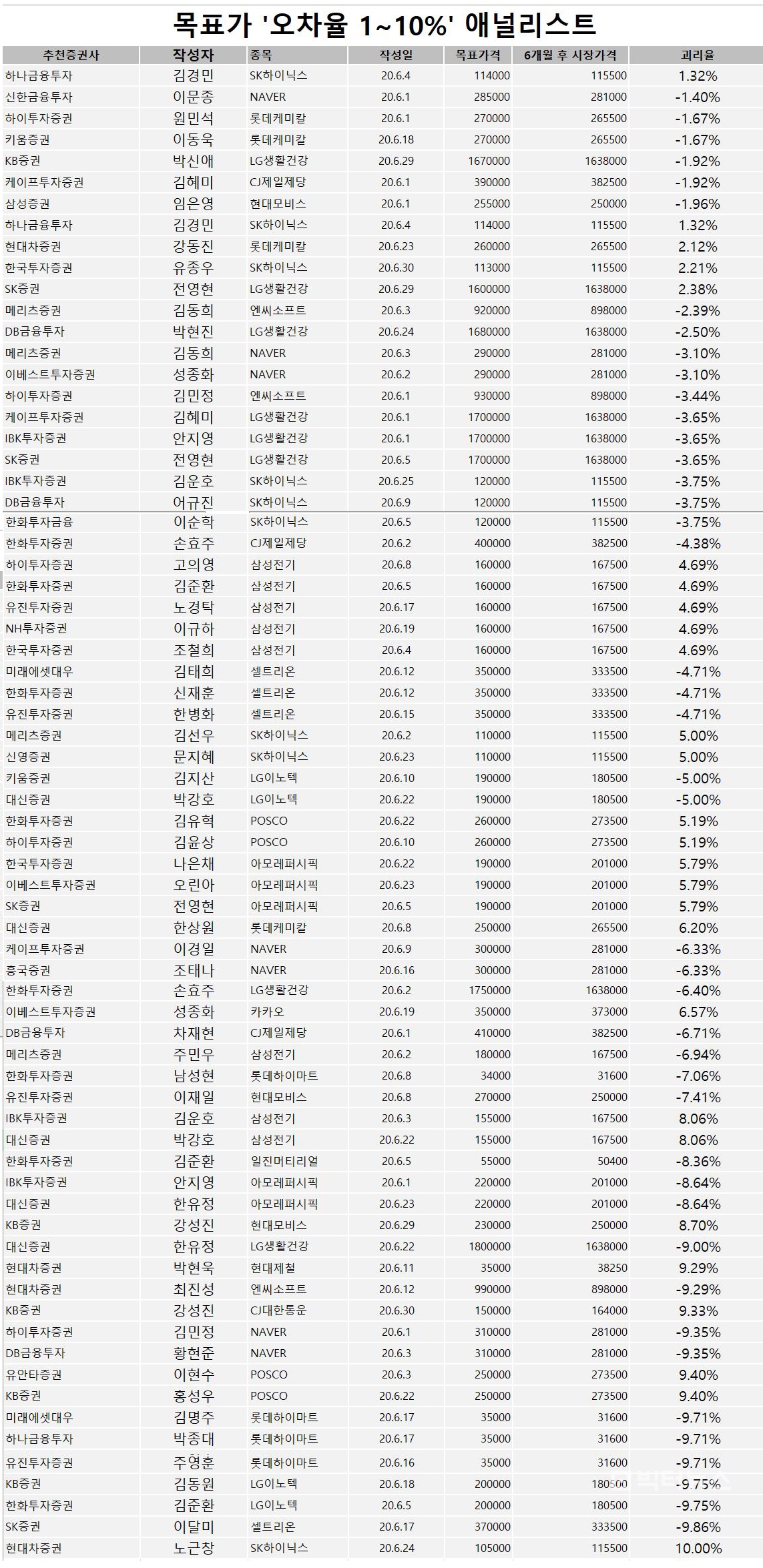 자료=빅터연구소 제공