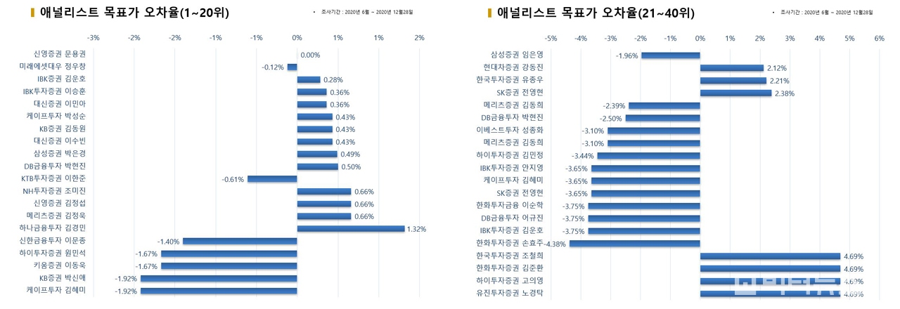 자료=빅터연구소 제공