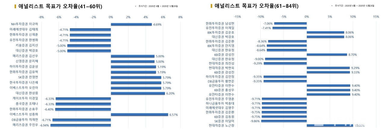 자료=빅터연구소 제공