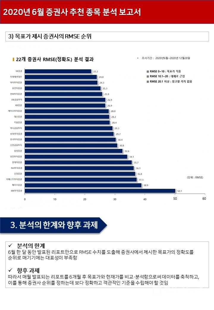 자료=빅터연구소 제공