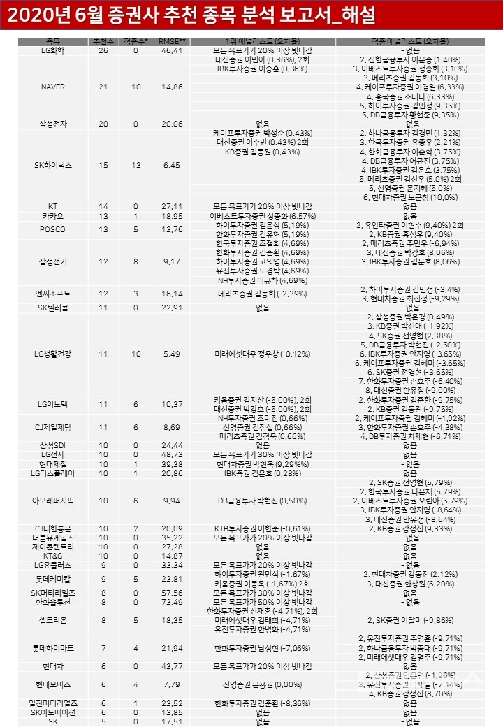 자료=빅터연구소 제공