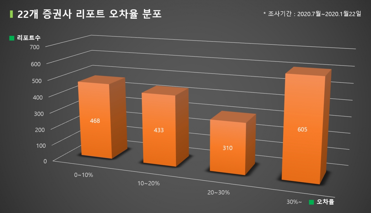 자료=빅터연구소 제공