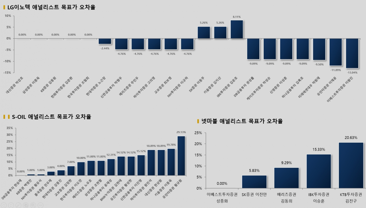 자료=빅터연구소 제공