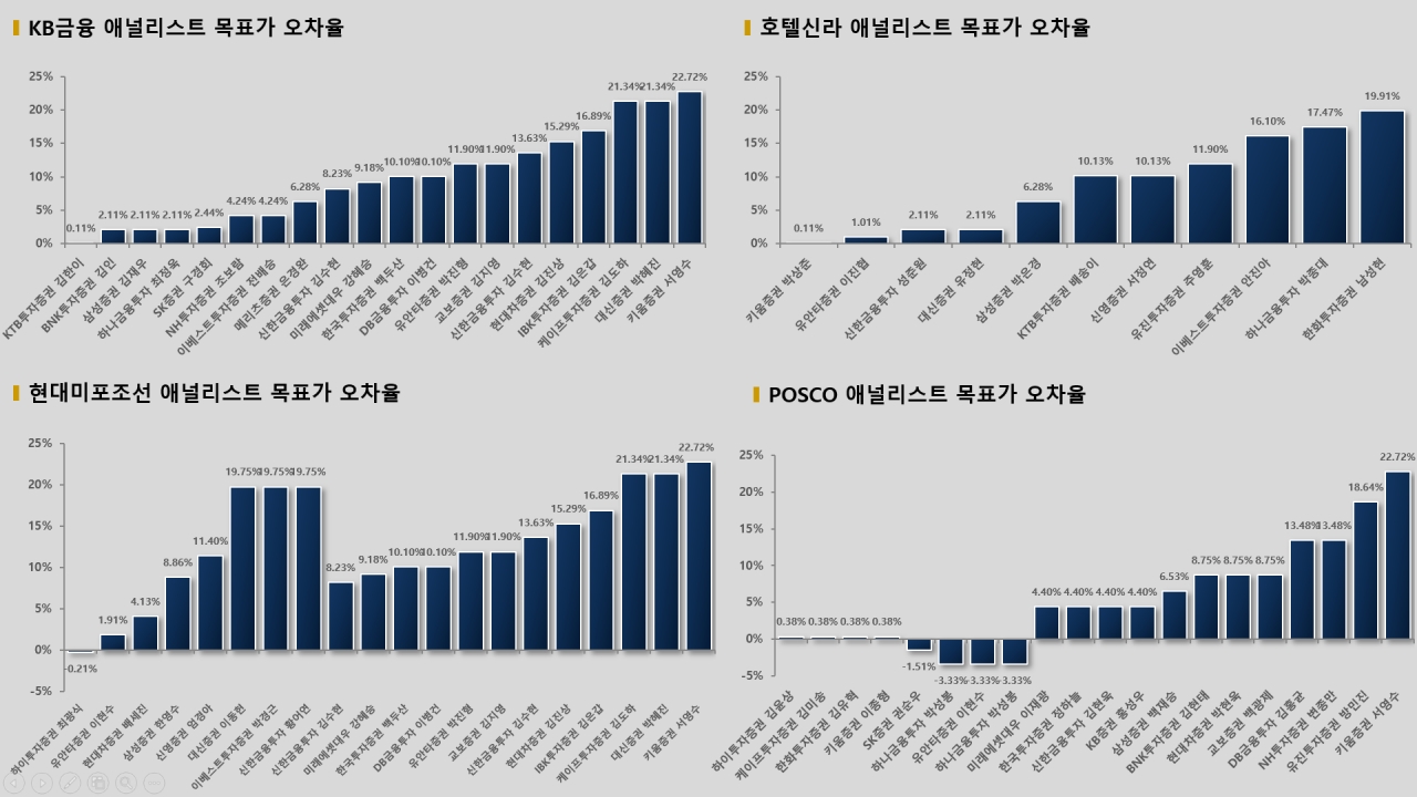 자료=빅터연구소 제공