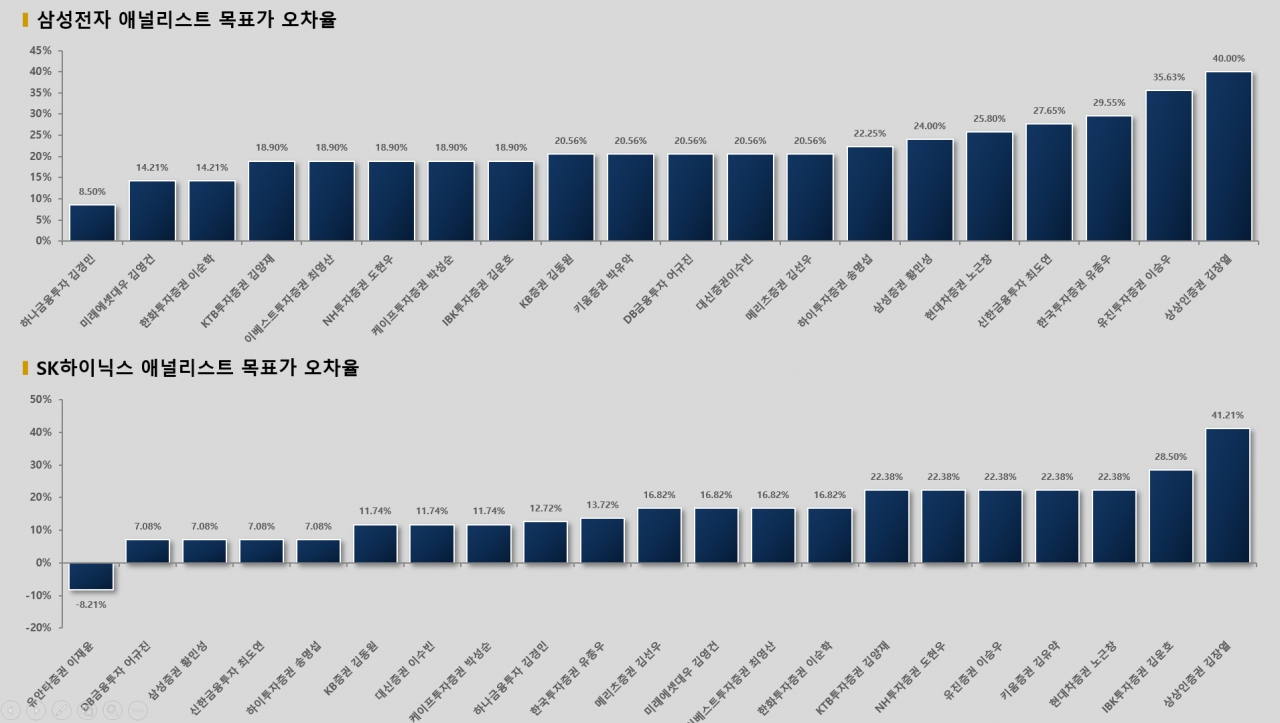 자료=빅터연구소 제공