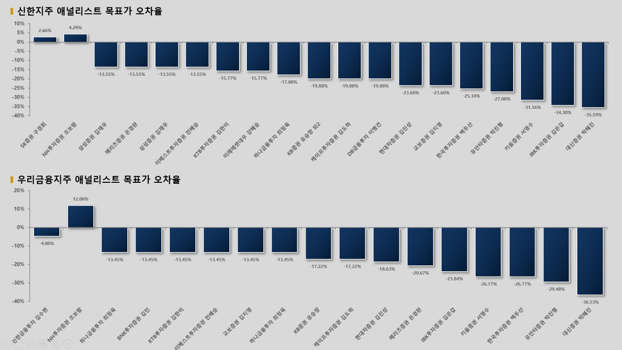 자료=빅터연구소 제공