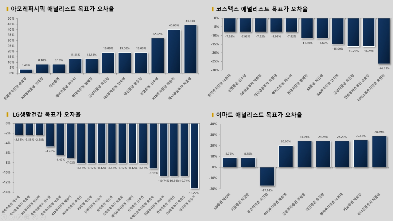 자료=빅터연구소 제공