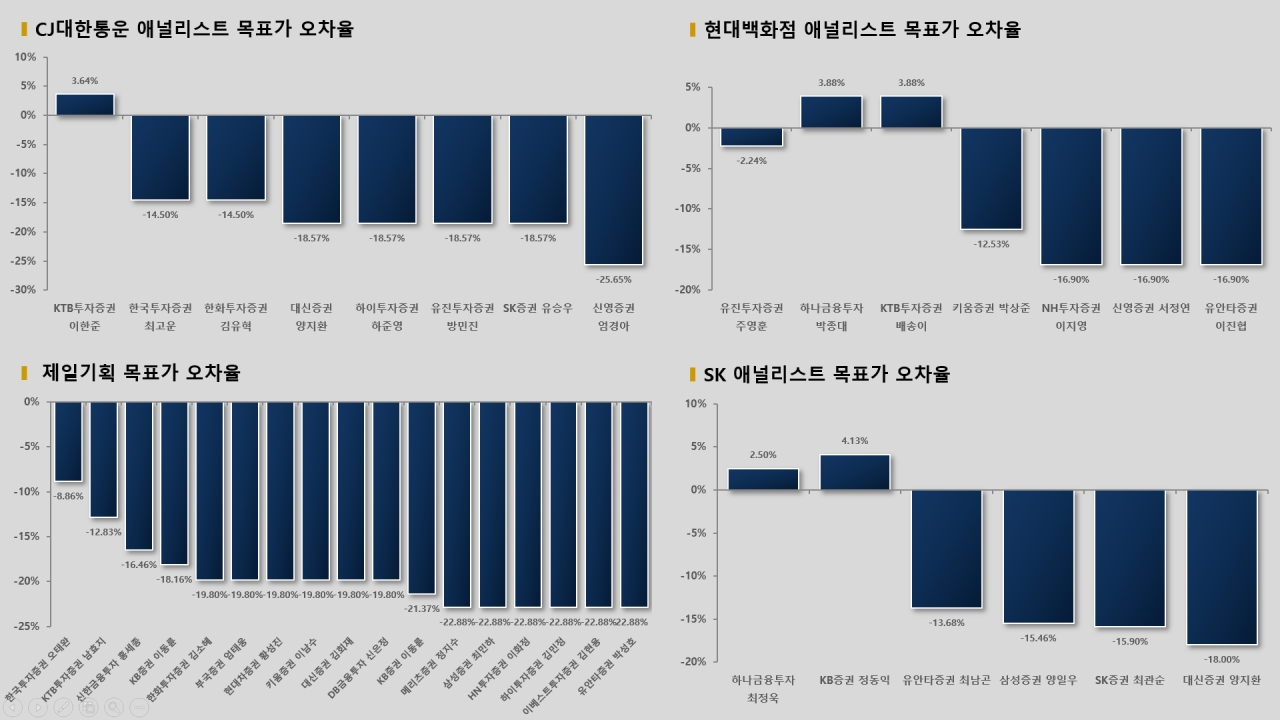 자료=빅터연구소 제공