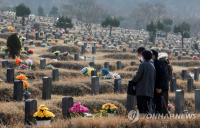 ‘설 연휴 5인 금지’에 댓글여론 “차라리 이동금지령을 내려야”