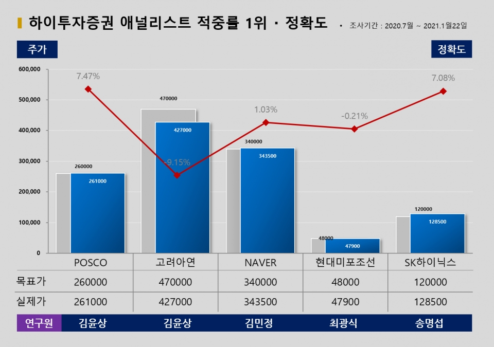 자료=빅터연구소 제공