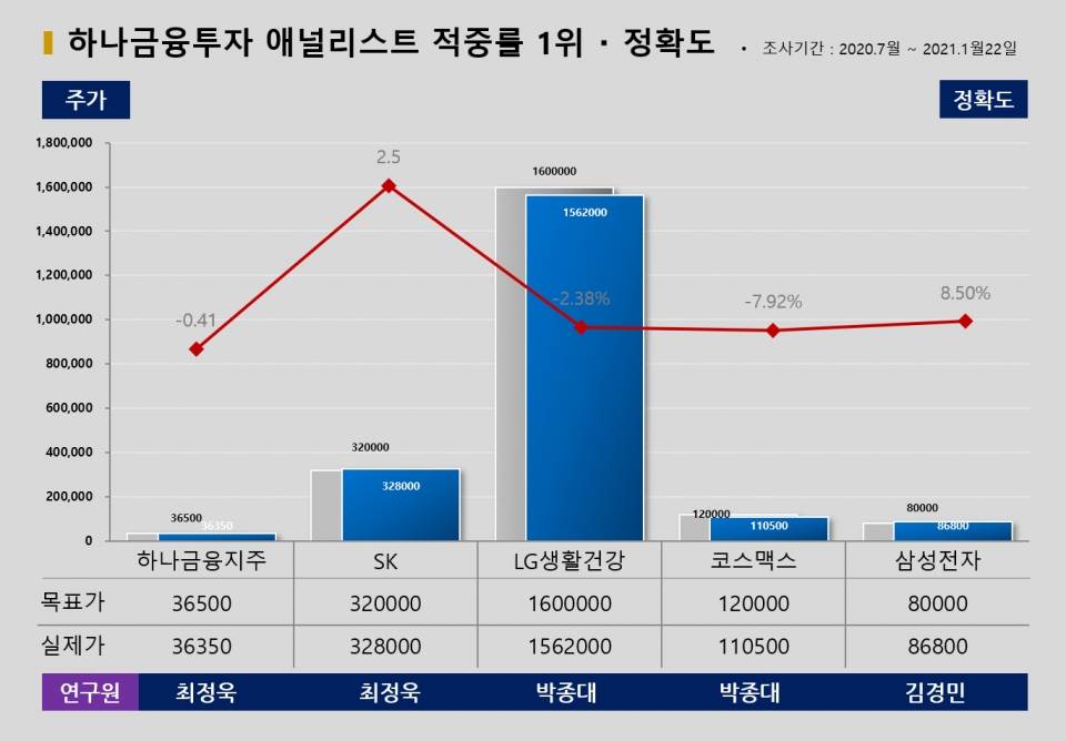 자료=빅터연구소 제공