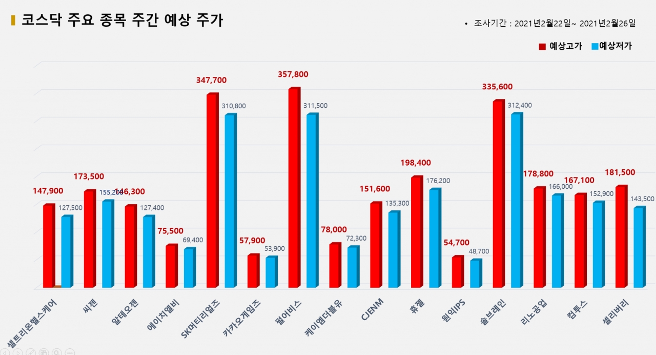 자료=빅터연구소 제공