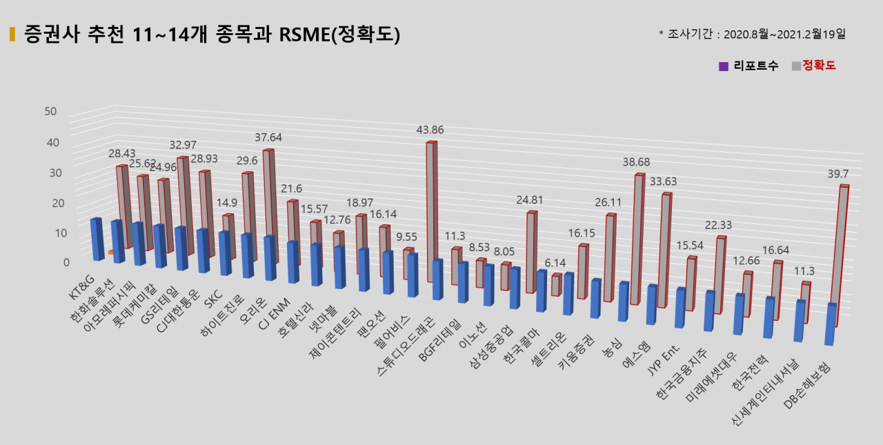 자료=빅터연구소 제공