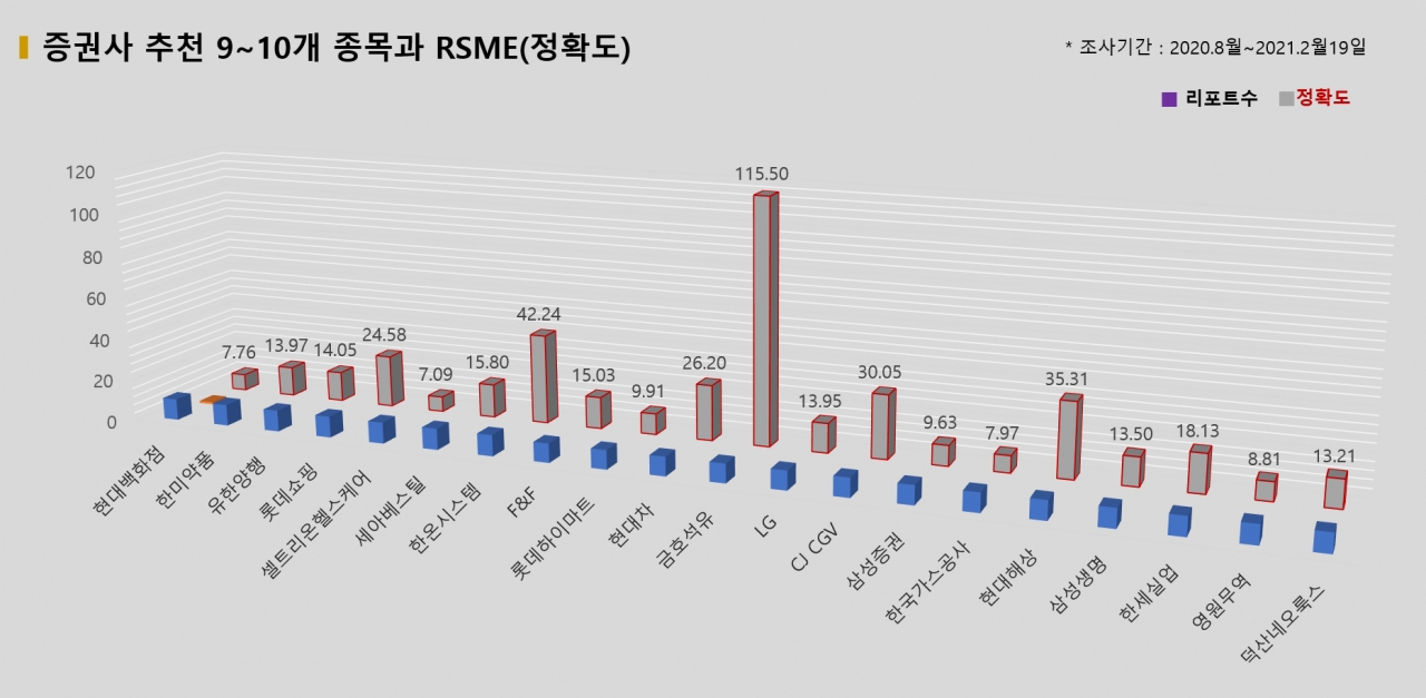 자료=빅터연구소 제공