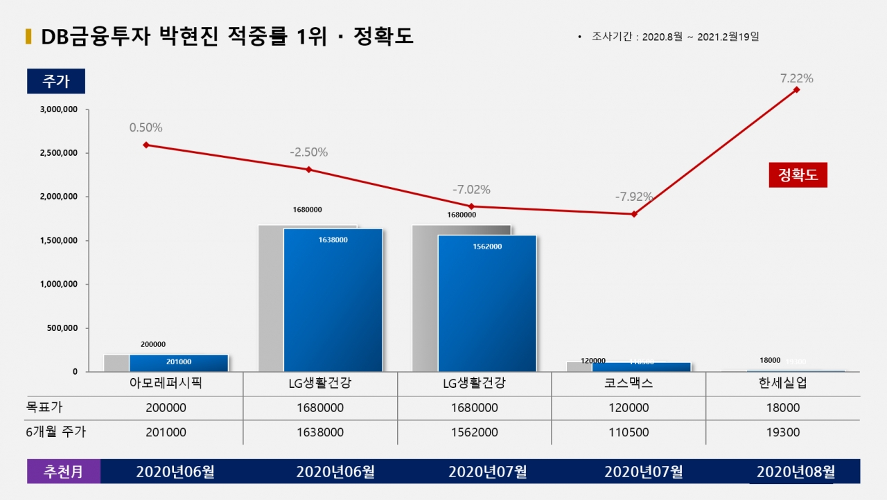 자료=빅터연구소 제공