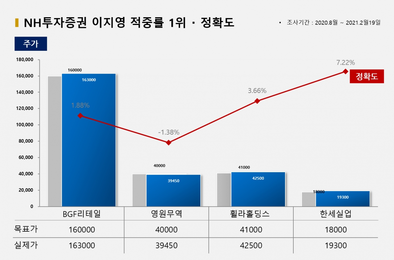 자료=빅터연구소 제공