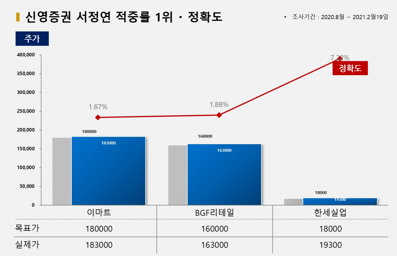 자료=빅터연구소 제공